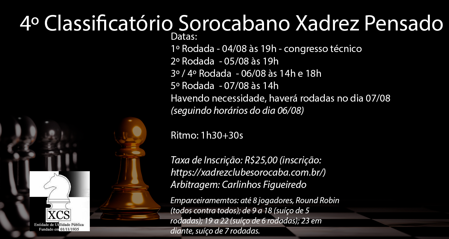 Xadrez Clube Sorocaba – Rua Santa Clara, 106 Telefone 1592000-6100 Sorocaba /SP